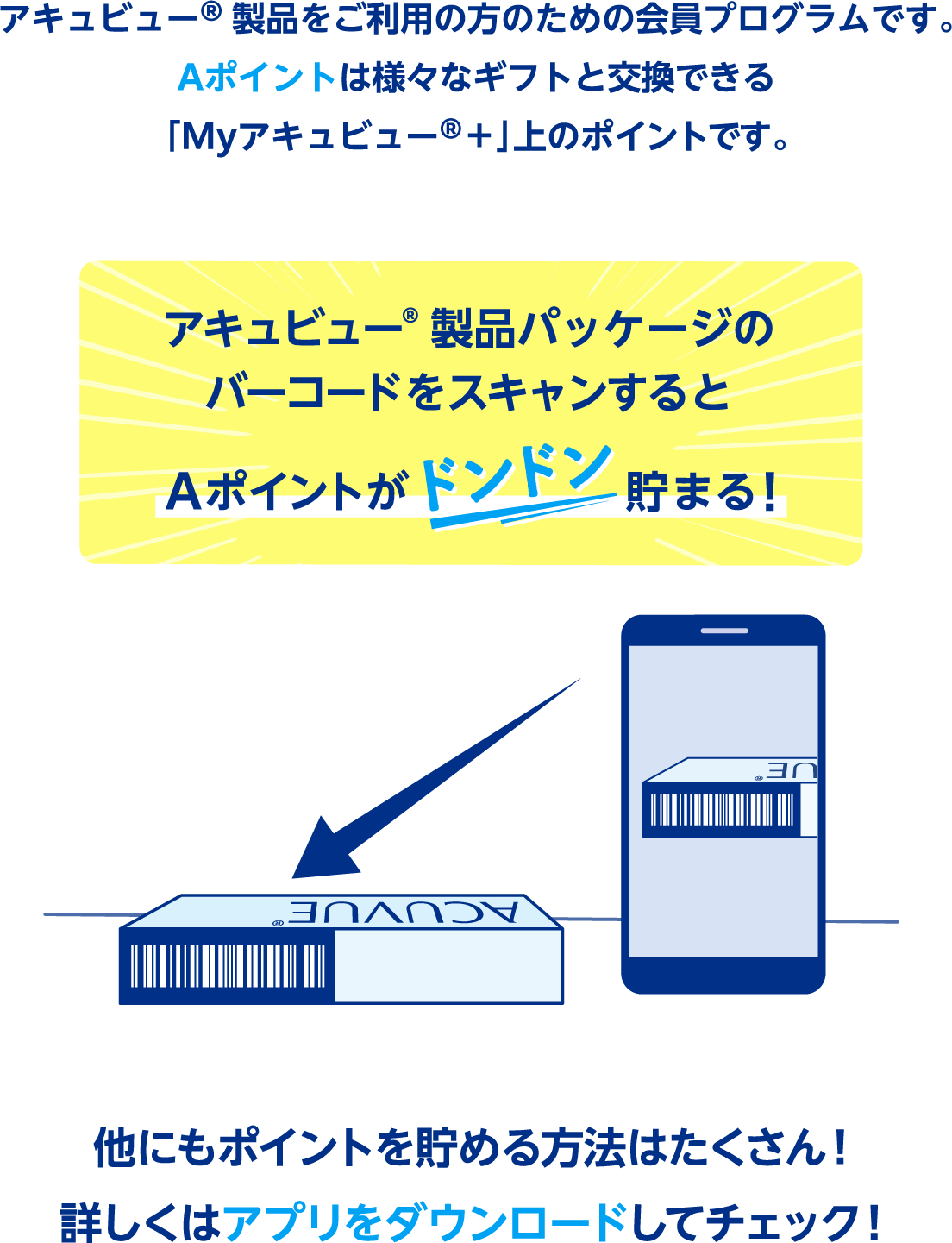 Temp Store